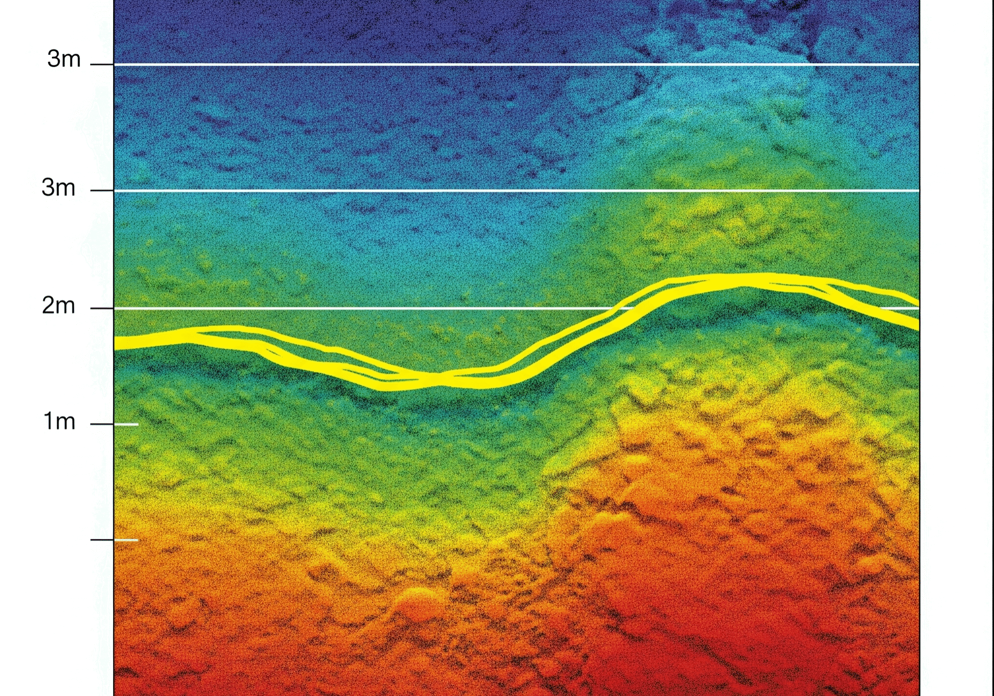 Ground Penetrating Radar Prairie3D